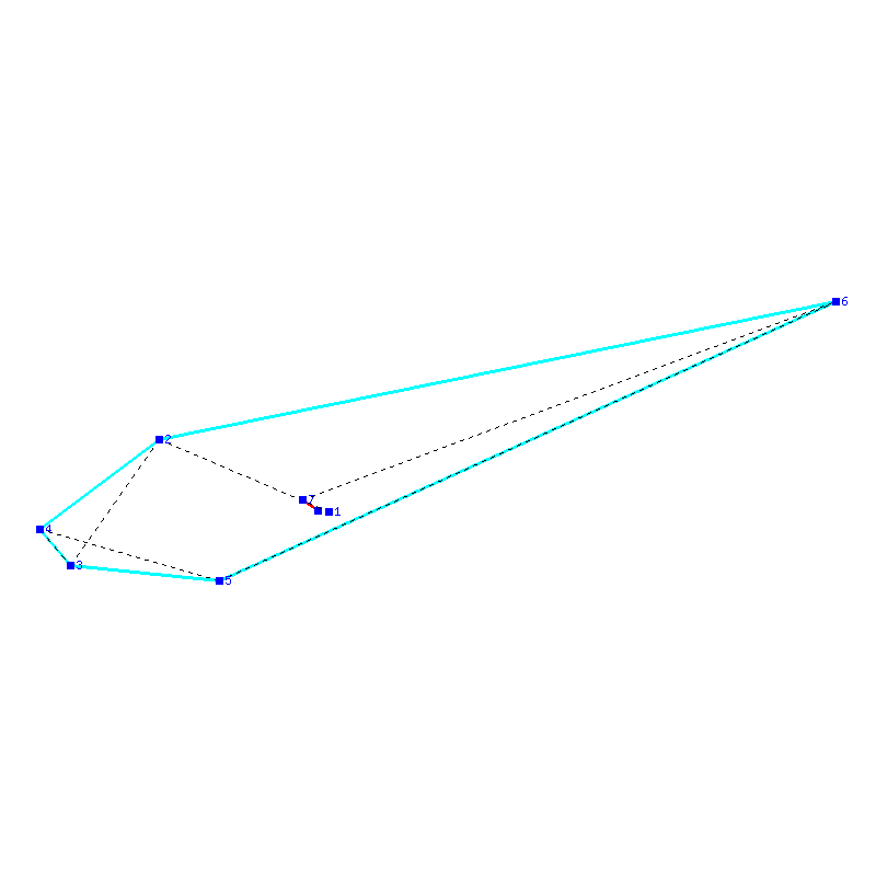 Flugauswertung